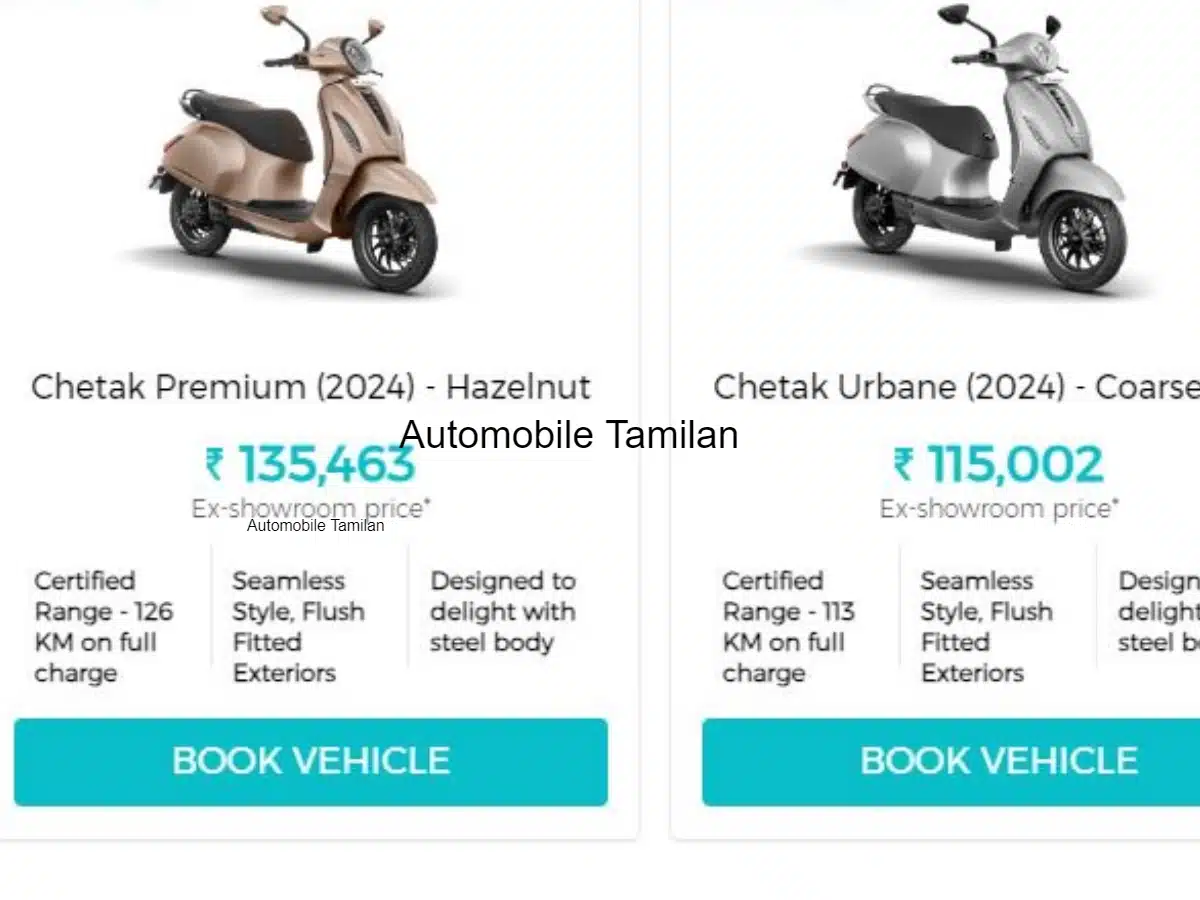 bajaj chetak premium 2024 price