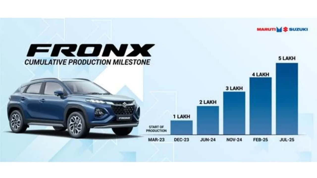 fronx production milestone