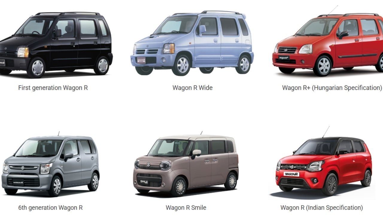 suzuki wagon R history