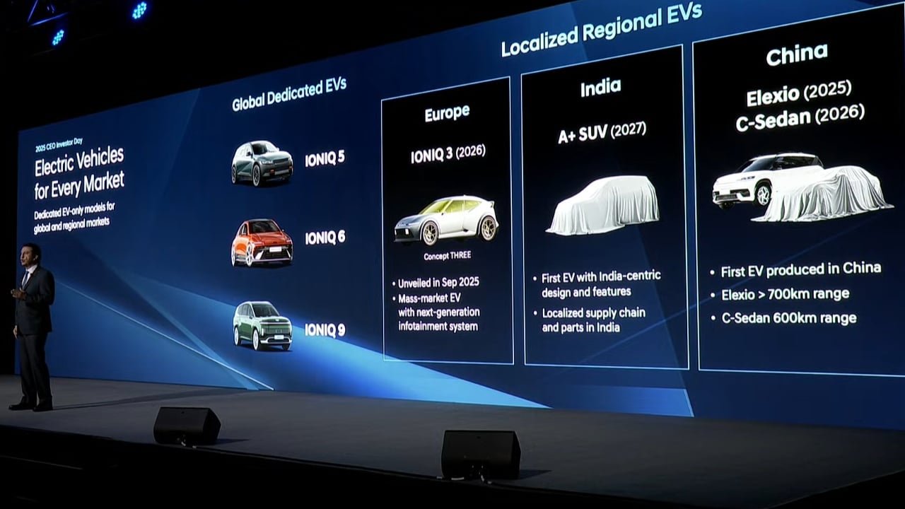 hyundai first india based electric suv 2027