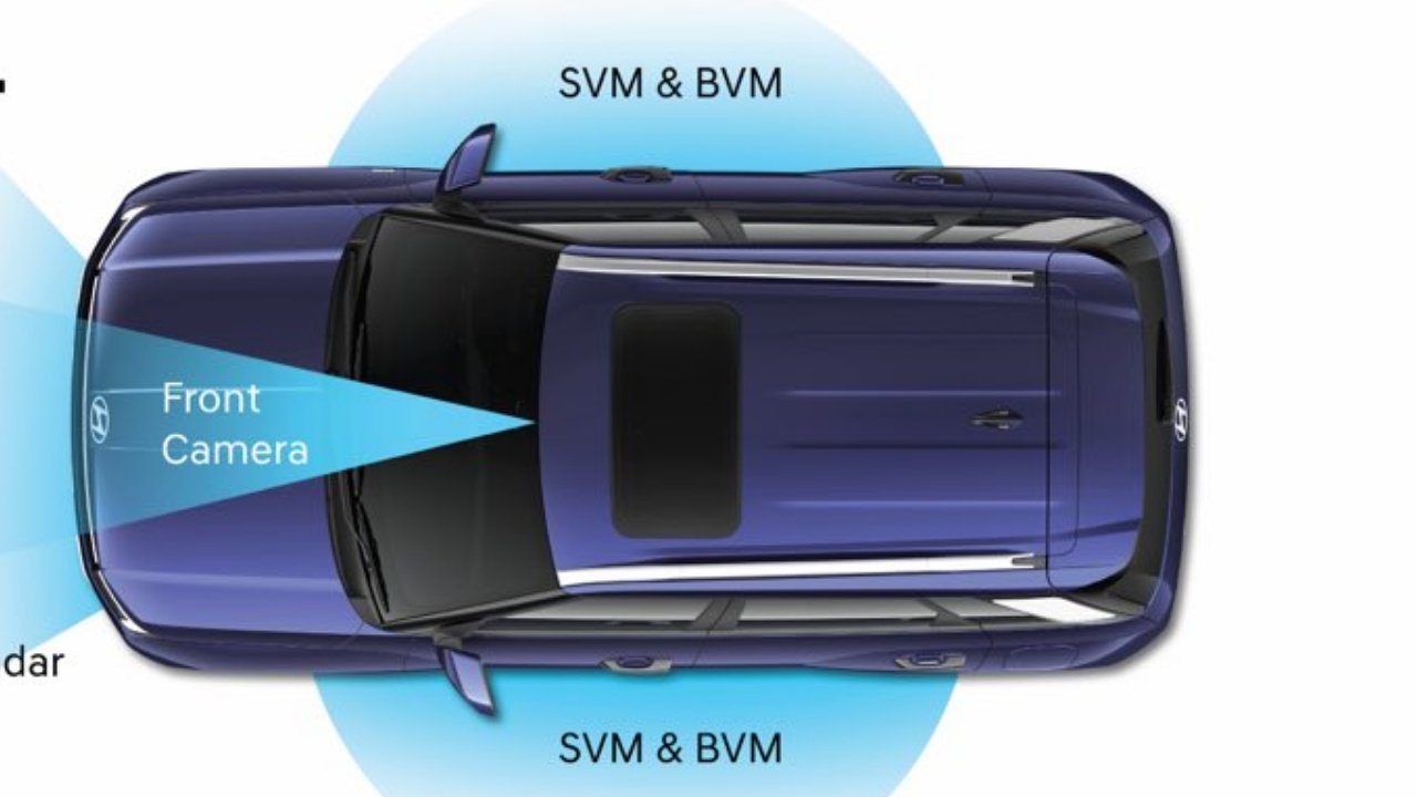 2026 venue saftey explained
