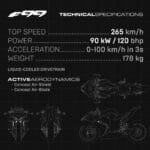 ultraviolette f99 specs