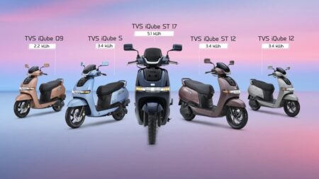 TVS iQube 2024