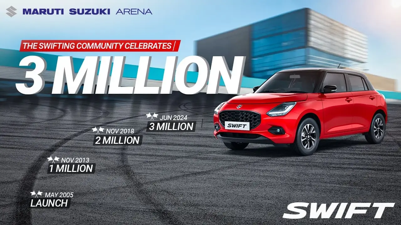 maruti suzuki swift sales