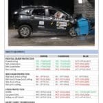 FACT SHEET Baleno Base Rating page 0002