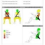 FACT SHEET Baleno Base Rating page 0003