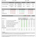 FACT SHEET Baleno Base Rating page 0004