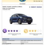 FACT SHEET Baleno Optional Rating page 0001