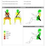 FACT SHEET Baleno Optional Rating page 0003