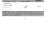 FACT SHEET Baleno Optional Rating page 0005