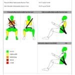 FACT SHEET Dzire page 0003