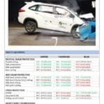 FACT SHEET INNOVA HYCROSS page 0002