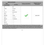 FACT SHEET INNOVA HYCROSS page 0005
