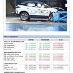 fact sheet harrier.ev page 0002