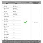 fact sheet harrier.ev page 0005