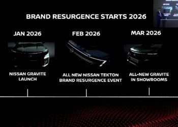 அடுத்த 18 மாதங்களில் 3 கார்களை வெளியிடும் நிசான் இந்தியா.!